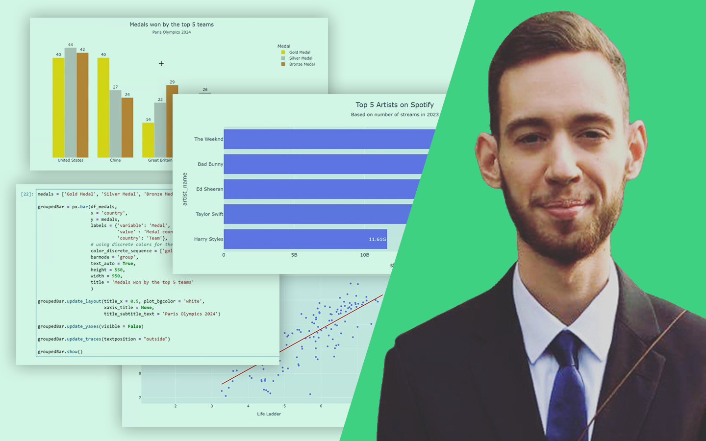 Plotly_Express_DS_Klub