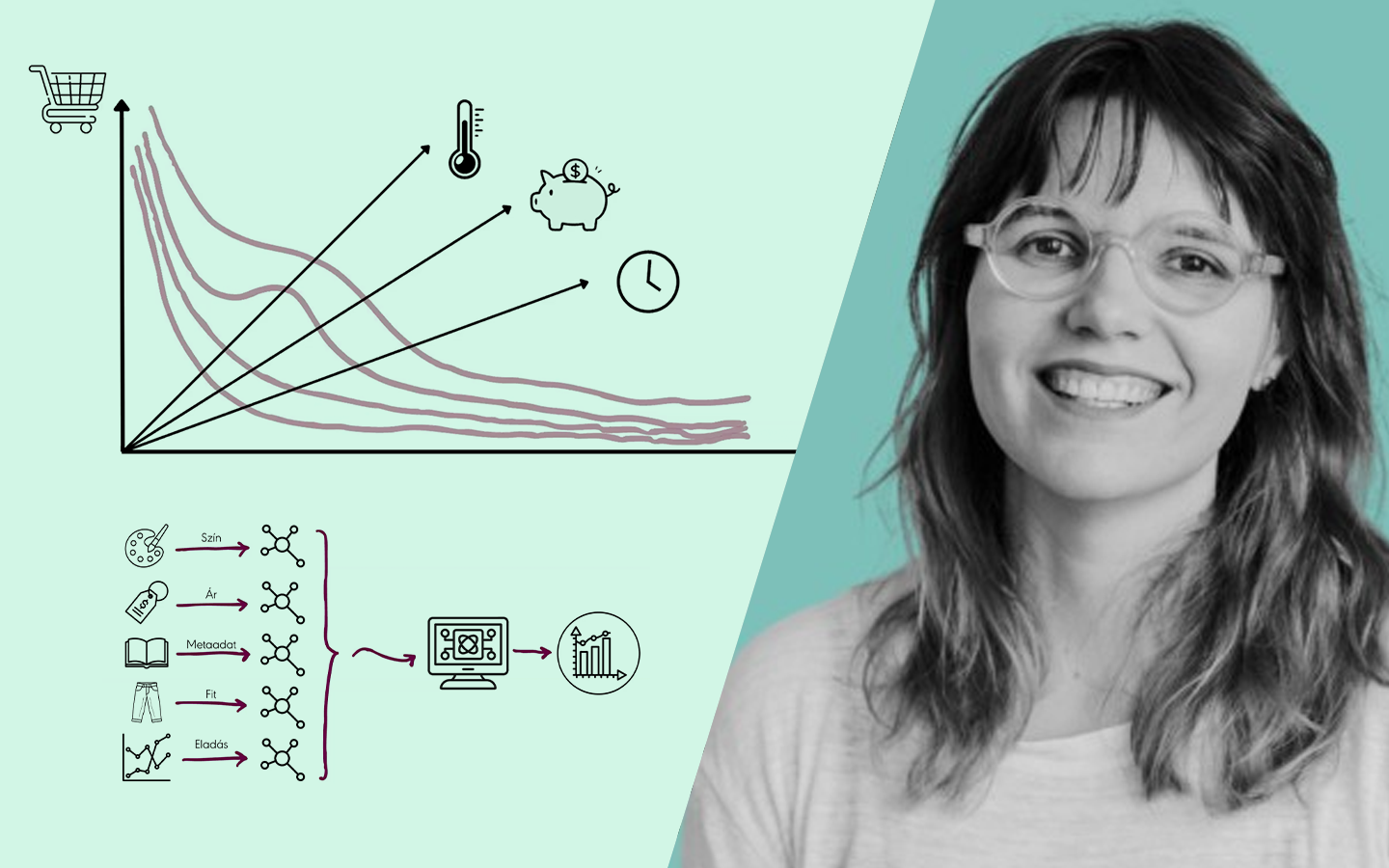 Machine Learning a Divatiparban Data Science Esettanulmány - előadja Kisistók Judit PhD
